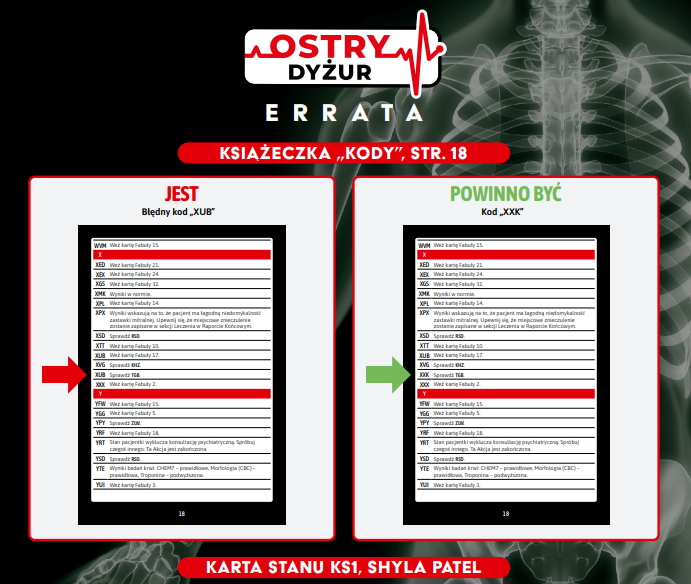 Errata